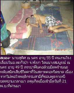ข่าวอาชญากรรม ข่าวอาชญากรรม