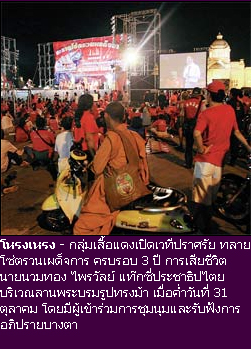 เสื้อแดง เสื้อแดง