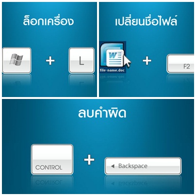 15 ปุ่มลัดบนคีย์บอร์ด เพิ่มความไวในการใช้คอมพ์