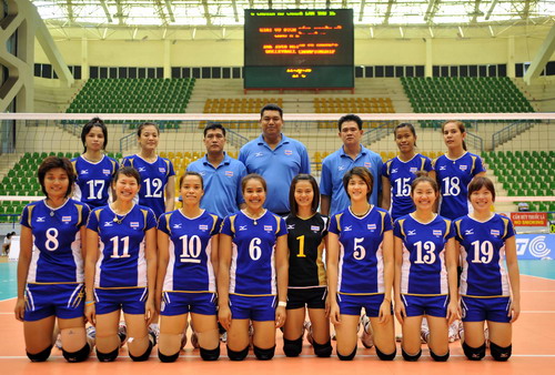 วอลเลย์บอลหญิง ทีมชาติไทย