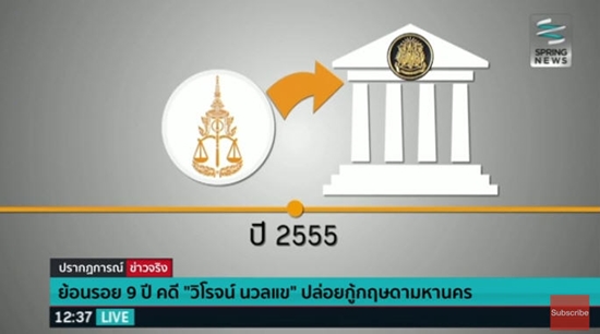 วิโรจน์ นวลแข กับ 9 ปี คดีมหากาพย์ปล่อยกู้กรุงไทย 
