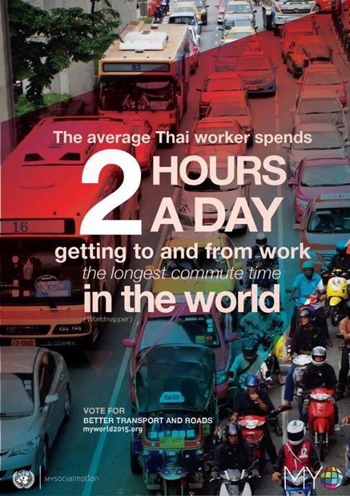ผลสำรวจเผยคนไทยใช้เวลาเดินทางไปทำงานนานที่สุดในโลก