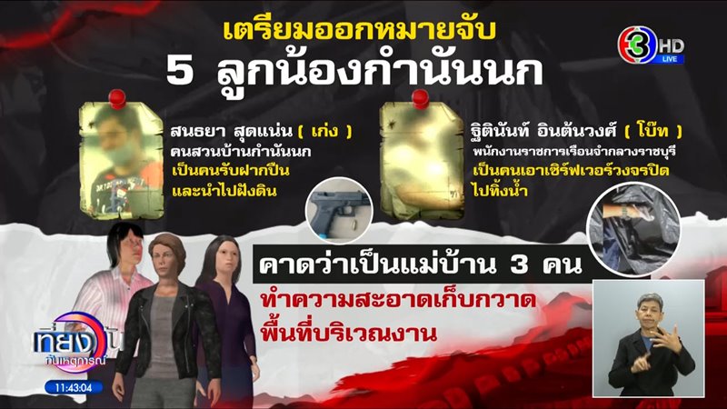 คดีสารวัตรแบงค์