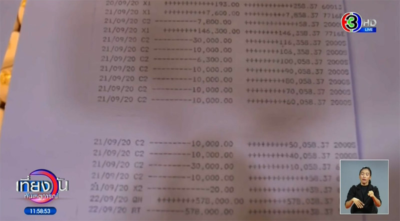 หลอกซื้อทองจ่ายเช็คเด้ง หลอกซื้อทองจ่ายเช็คเด้ง
