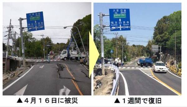 คารวะเลย ญี่ปุ่นซ่อมถนนที่เสียหายจากแผ่นดินไหว เนี้ยบได้ภายใน 1 สัปดาห์