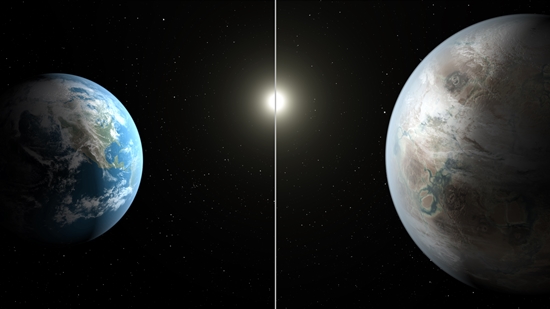 พบดาวคล้ายโลกมากที่สุด Kepler-452b
