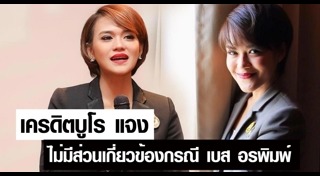 เครดิตบูโร