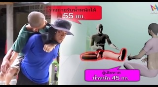 ฤาษีตาไฟ