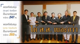 เลือกตั้ง 2562