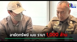 ดีเอสไอ