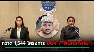 ดีเอสไอ