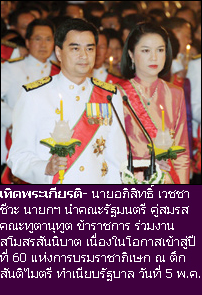 วันฉัตรมงคล