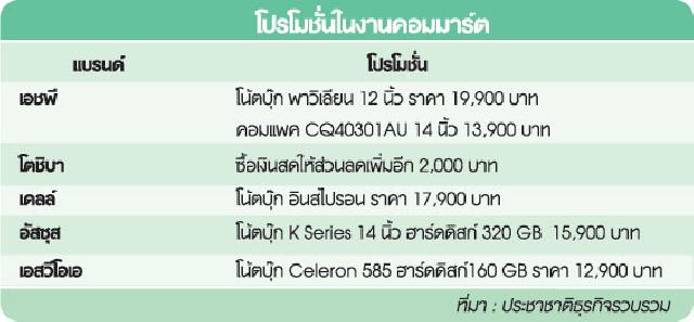 commart x-gen