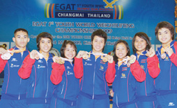 ยุวชนหญิงไทย
