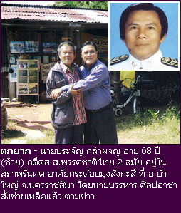 ประจัญ กล้าผจญ