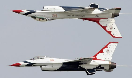 ธันเดอร์เบิร์ด Thunderbird