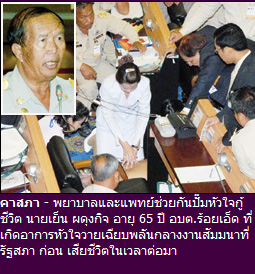 หัวใจวาย