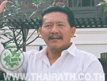 ชูวิทย์ กมลวิษฎ์