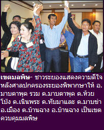 เขตควบคุมมลพิษ