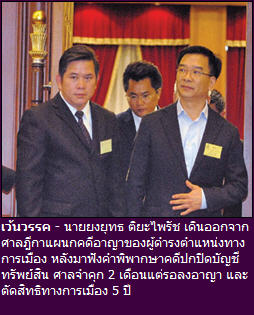 ยงยุทธ ติยะไพรัช