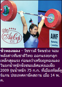 น้องหญิง - วัชราวดี รัตนช่วง 