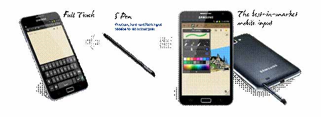 Samsung Galaxy Note شʹ PDA ؤ