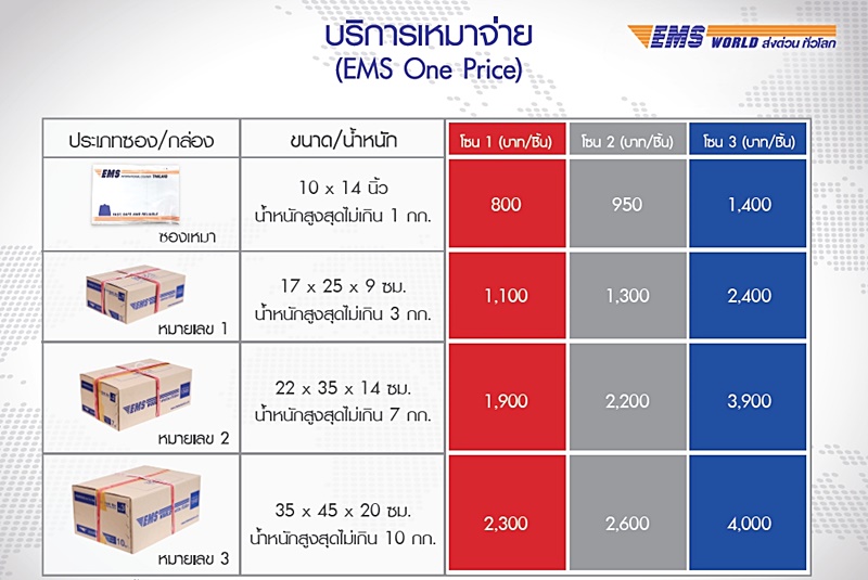 แอร์บ้าน