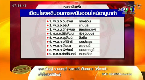 ออกหมายจับเพิ่ม 9 นายตำรวจ เครือข่าย พงศ์พัฒน์