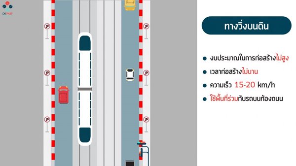 รถไฟฟ้ารางเบาเชียงใหม่