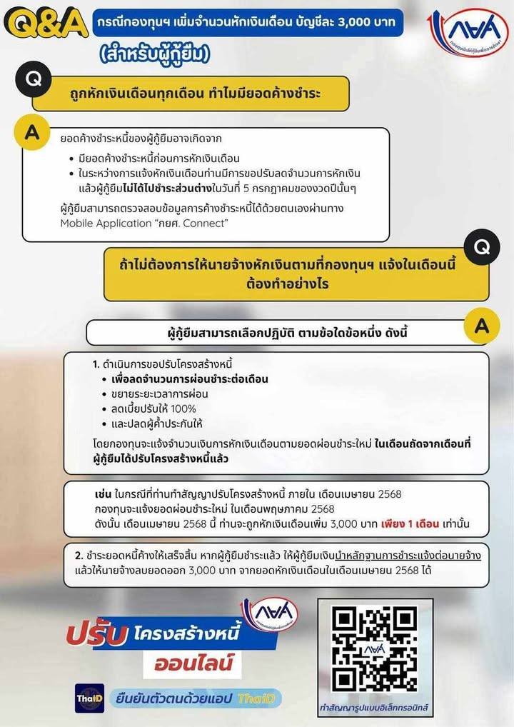 กยศ. เปิด 2 วิธีแก้ หลังลูกหนี้ถูกหักเงินเดือนเพิ่ม 3,000 บาท