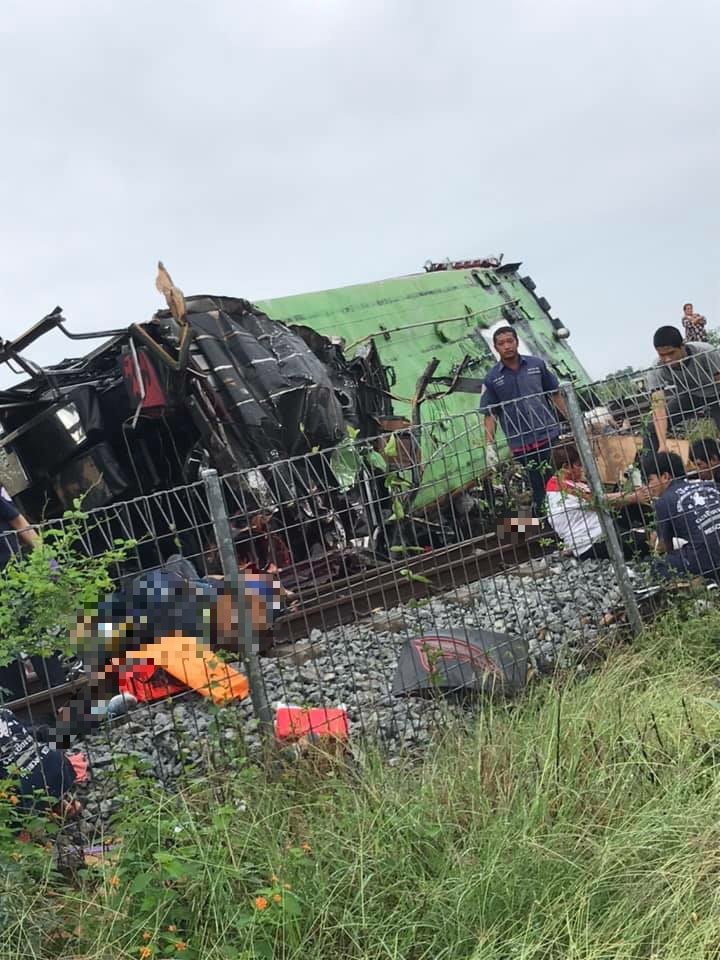 à¸£à¸à¹à¸à¸à¸à¸£à¸à¸à¸±à¸§à¸£à¹