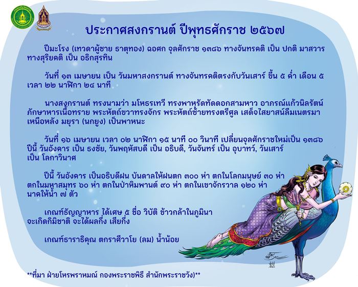 คำทำนายสงกรานต์ 2567