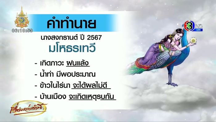 คำทำนายสงกรานต์ 2567