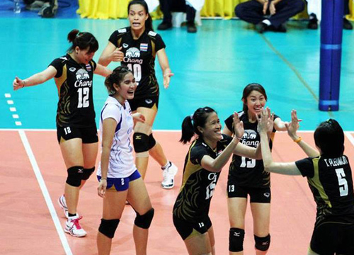 วอลเลย์หญิงชิงแชมป์เอเชีย ไทย ตาม คาซัคสถาน 2 เซต