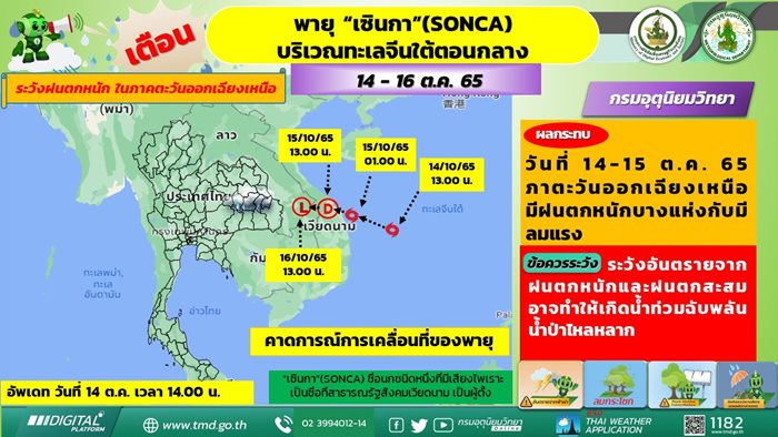  กรมอุตุนิยมวิทยา 