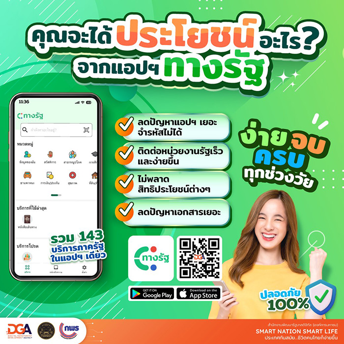 คลัง จ่อประกาศวันลงทะเบียน ดิจิทัลวอลเล็ต 10000 บาท