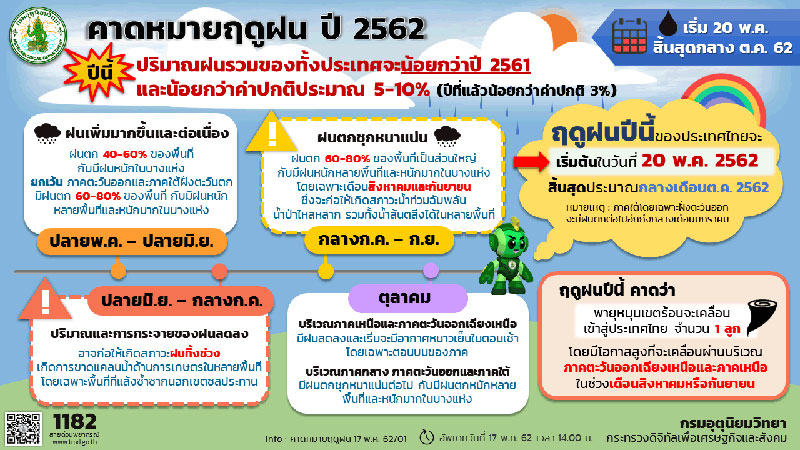 ไปญี่ปุ่น 4 วัน ใช้เงินเท่าไหร่