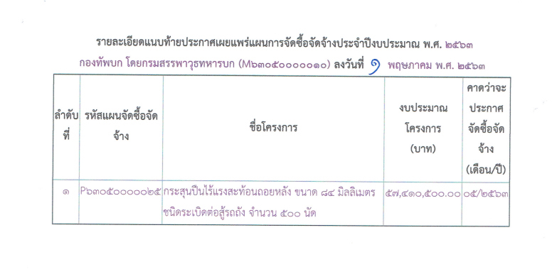 เอกสารจัดซื้อคลังแสง