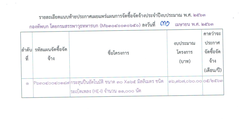 เอกสารจัดซื้อคลังแสง