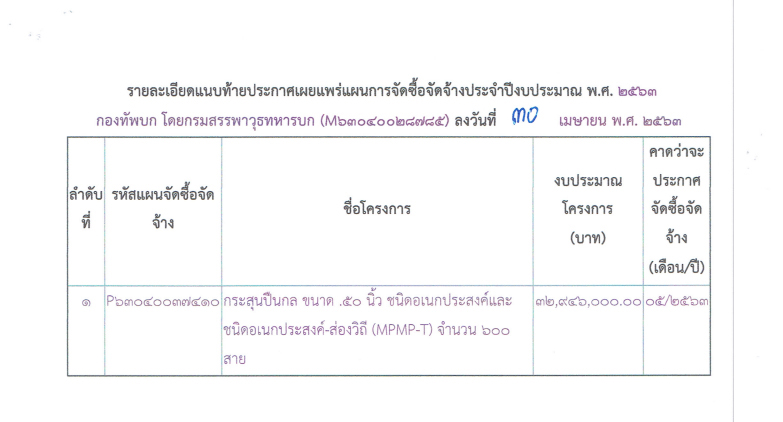 เอกสารจัดซื้อคลังแสง