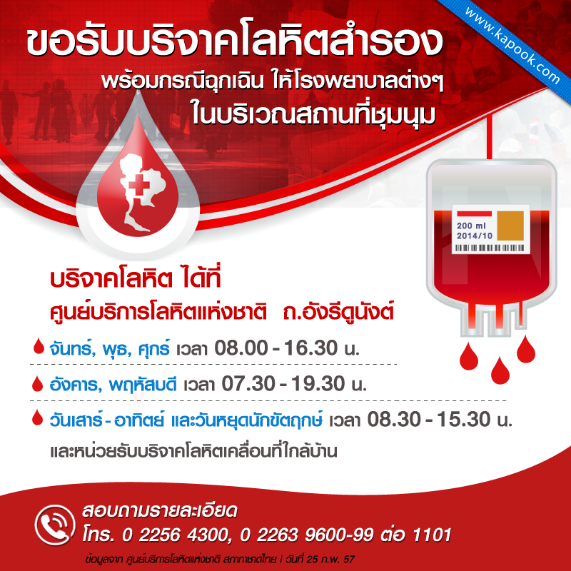 สภากาชาดไทย ประกาศรับบริจาคเลือดทุกกรุ๊ป สำรองกรณีฉุกเฉิน