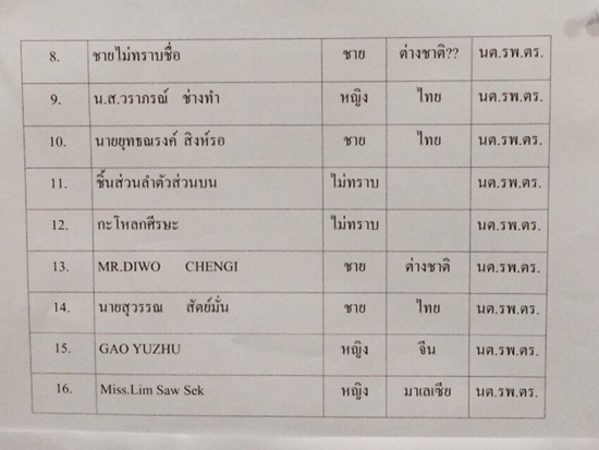 ระเบิดราชประสงค์