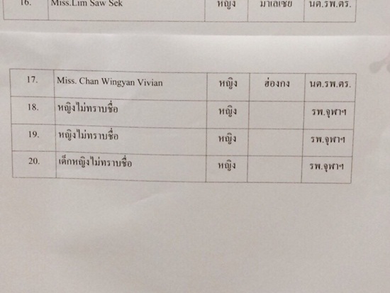 ระเบิดราชประสงค์