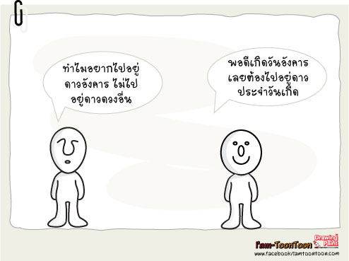 25 ดาวเคราะห์