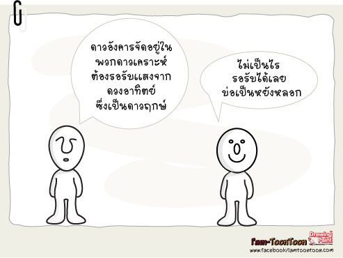 25 ดาวเคราะห์