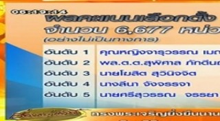 จารุวรรณ เมณฑกา
