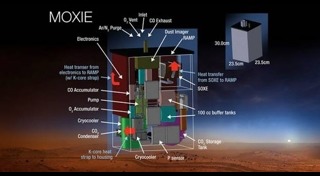 ออกซิเจน