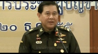 ธนะศักดิ์ ปฏิมาประกร