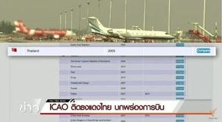 ICAO