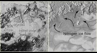 ดาวพลูโต